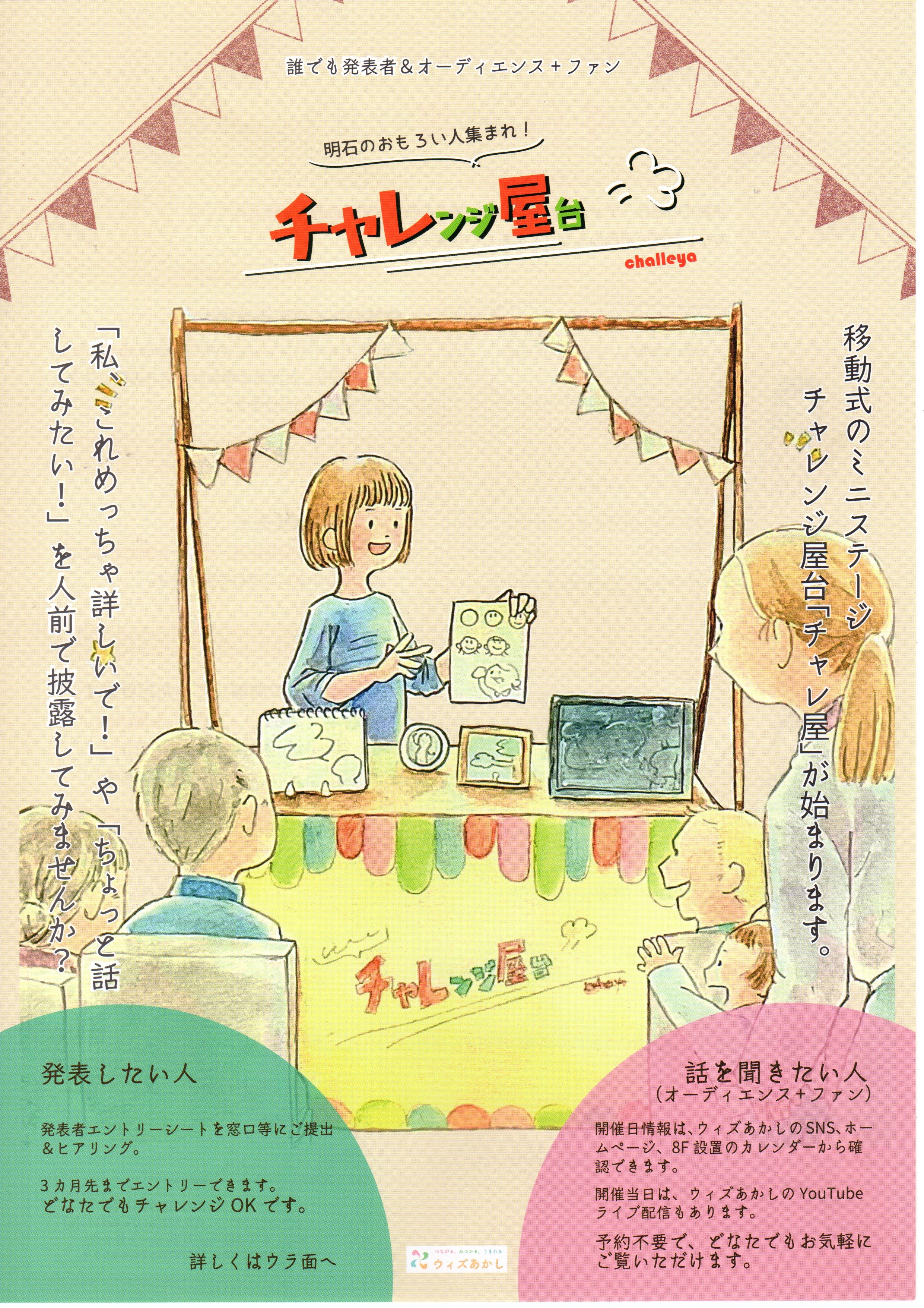 無料 チャレンジ屋台開催 救急が必要となるもしもの時に 救急情報シートを作っておきましょう イベント セミナー イベント情報 ひょうごボランタリープラザ コラボネット