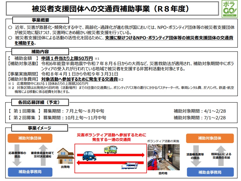 支援のご報告⑪【2月3日更新✱保存ページ】 お知らせ・新着情報｜重要なお知らせ（災害情報等）｜｜【国助成の