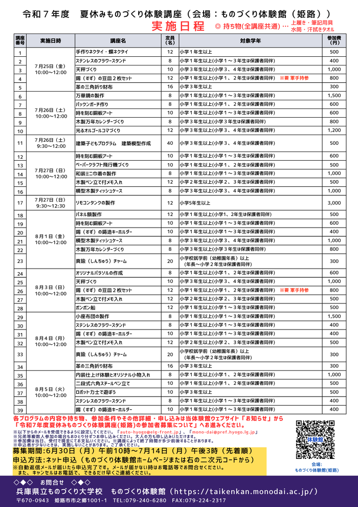 ものづくり体験館夏休みものづくり体験講座