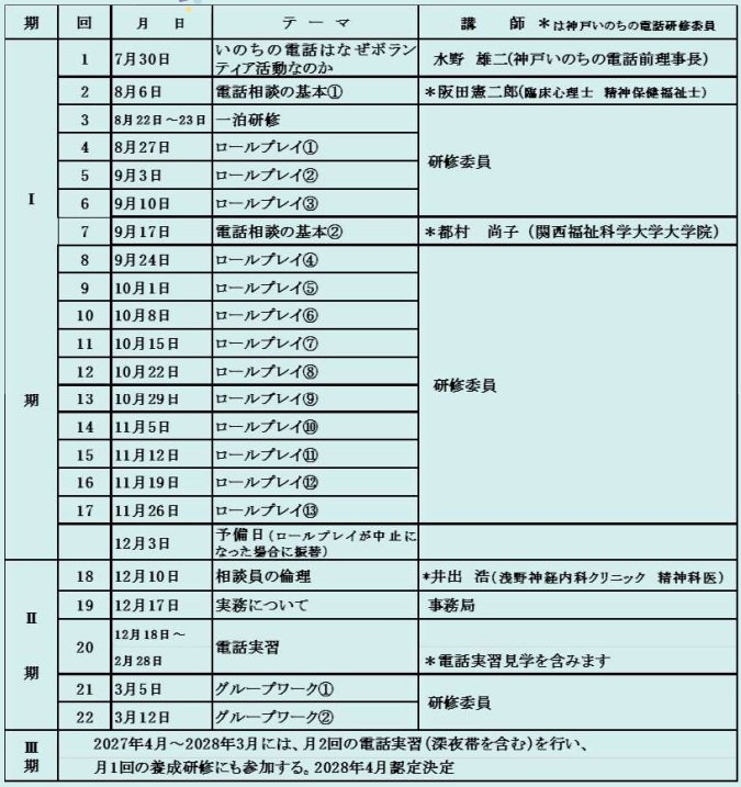 確認　少年隊　電話帳　予定表 ボランティア情報｜｜7/30～ 神戸いのちの電話 第42期養成講座受講生